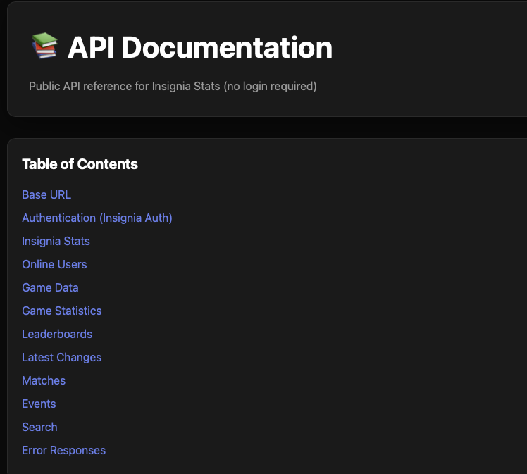 API Documentation page with table of contents: Base URL, Authentication, Insignia Stats, Leaderboards, and more